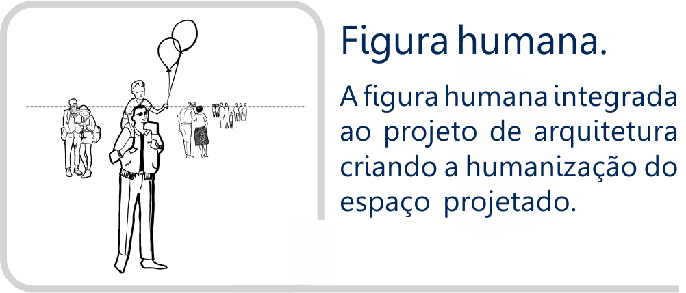 6 FIGURA HUMANA