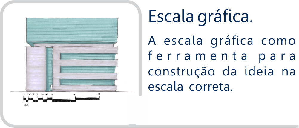 7 ESCALA GRÁFICA